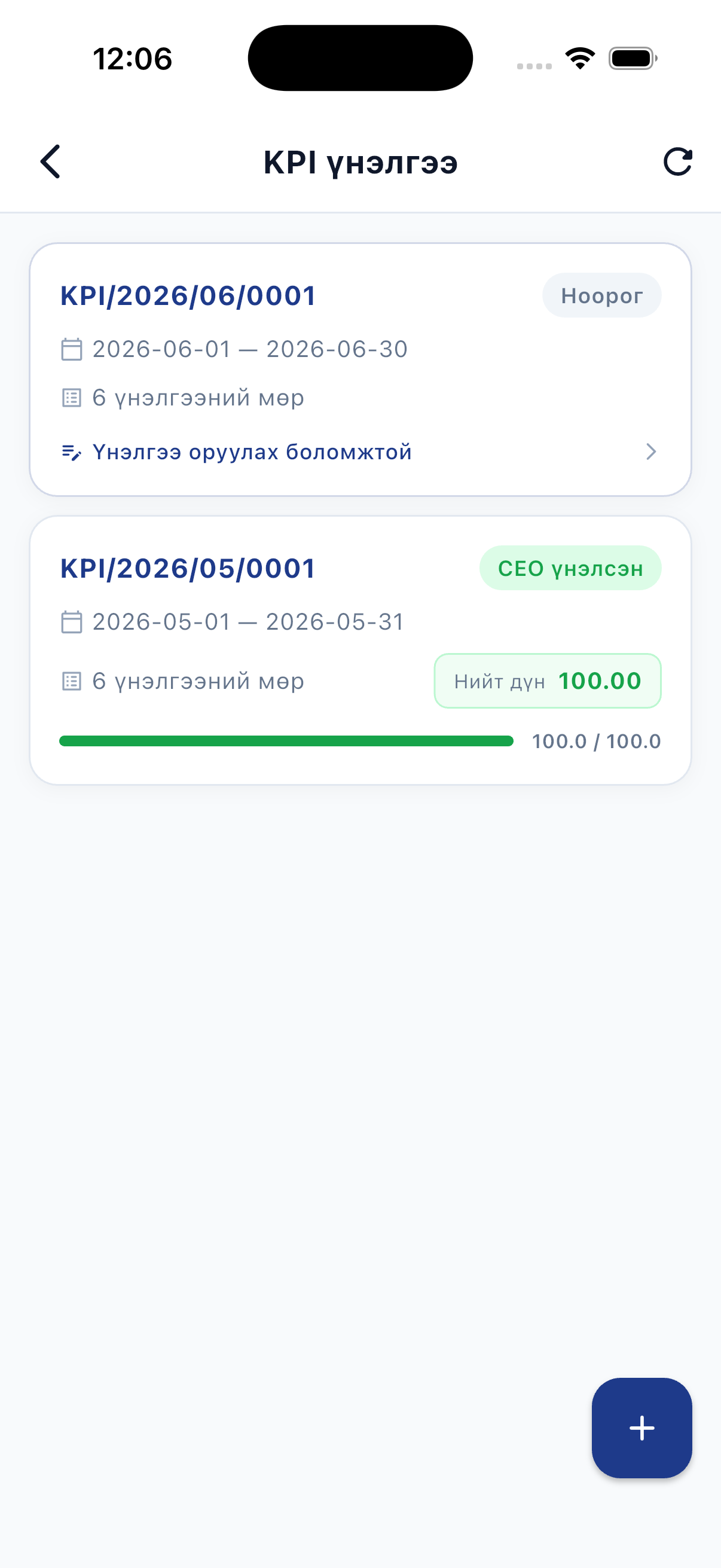 KPI үнэлгээ